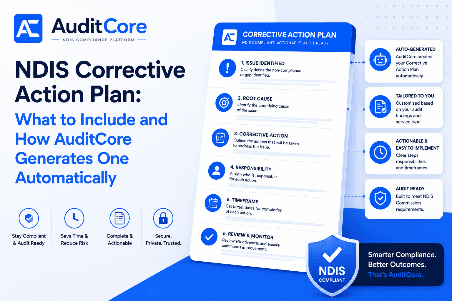 NDIS Corrective Action Plan: What to Include and How AuditCore Generates One Automatically