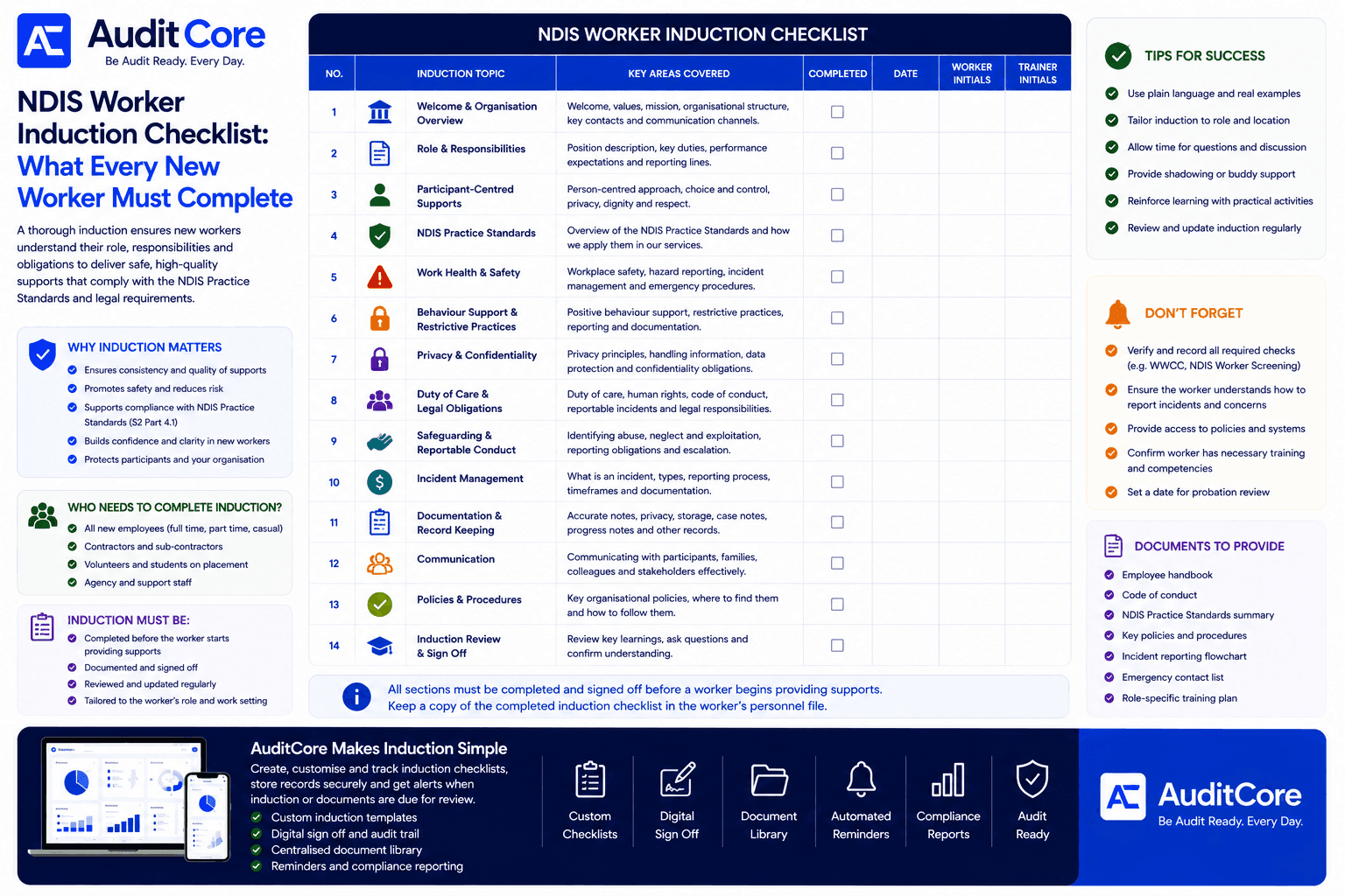 NDIS Worker Induction Checklist: What Every New Worker Must Complete